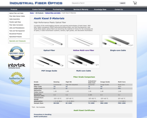 industrial-fiberoptics-products